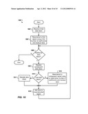 PROGRESSIVE ENCODING OF AUDIO diagram and image