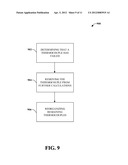 SIMULATION TOOL FOR DESIGNING CONTROL INTELLIGENCE IN COMPOSITE CURING     MANUFACTURING diagram and image