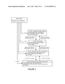 ADAPTIVE REAL-TIME OPTIMIZATION CONTROL diagram and image