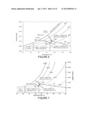 ADAPTIVE REAL-TIME OPTIMIZATION CONTROL diagram and image