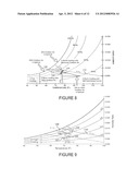 ADAPTIVE REAL-TIME OPTIMIZATION CONTROL diagram and image