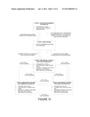 ADAPTIVE REAL-TIME OPTIMIZATION CONTROL diagram and image