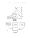 ADAPTIVE REAL-TIME OPTIMIZATION CONTROL diagram and image