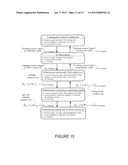 ADAPTIVE REAL-TIME OPTIMIZATION CONTROL diagram and image