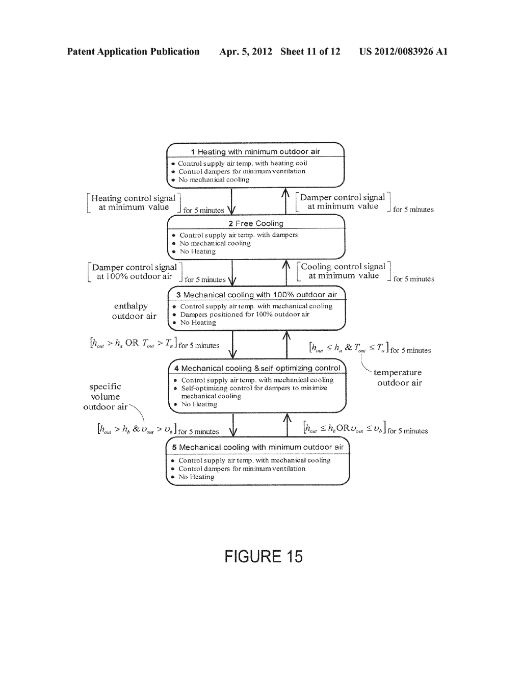 ADAPTIVE REAL-TIME OPTIMIZATION CONTROL - diagram, schematic, and image 12