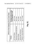 METHOD AND SYSTEM FOR RISK PREDICTION FOR A SUPPORT ACTUATION SYSTEM diagram and image