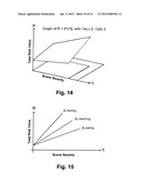 METHOD AND SYSTEM FOR RISK PREDICTION FOR A SUPPORT ACTUATION SYSTEM diagram and image