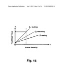 METHOD AND SYSTEM FOR RISK PREDICTION FOR A SUPPORT ACTUATION SYSTEM diagram and image