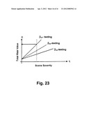 METHOD AND SYSTEM FOR RISK PREDICTION FOR A SUPPORT ACTUATION SYSTEM diagram and image