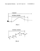 METHOD AND MODULE FOR DETERMINING OF REFERENCE VALUES FOR A VEHICLE     CONTROL SYSTEM diagram and image