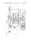 CONTROL DEVICE diagram and image