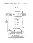 CONTROL DEVICE diagram and image