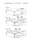 CONTROL DEVICE diagram and image