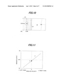 CONTROL APPARATUS FOR AUTONOMOUS OPERATING VEHICLE diagram and image