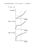 VEHICLE, CONTROL METHOD FOR TRANSMISSION AND CONTROL DEVICE FOR     TRANSMISSION diagram and image