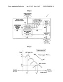 ENGINE CONTROLLING APPARATUS diagram and image