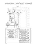 ENGINE CONTROLLING APPARATUS diagram and image