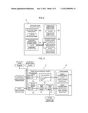 ENGINE CONTROLLING APPARATUS diagram and image