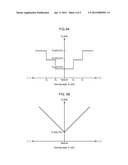 ENGINE CONTROLLING APPARATUS diagram and image