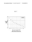 COMBUSTION DETECTING METHOD OF ENGINE diagram and image