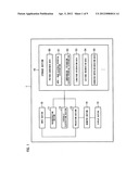 MODELING DEVICE, PROGRAM, COMPUTER-READABLE RECORDING MEDIUM, AND METHOD     OF ESTABLISHING CORRESPONDENCE diagram and image