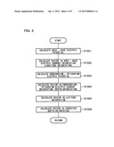 MODELING DEVICE, PROGRAM, COMPUTER-READABLE RECORDING MEDIUM, AND METHOD     OF ESTABLISHING CORRESPONDENCE diagram and image