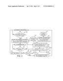 PARTICULATE FILTER SERVICE LIFE PREDICTION diagram and image