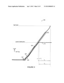 APPARATUS AND METHOD FOR PRODUCT MOVEMENT PLANNING TO SUPPORT SAFETY     MONITORING IN INVENTORY MANAGEMENT SYSTEMS diagram and image