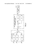 Systems And Methods Of Channel Identification Machines For Channels With     Asynchronous Sampling diagram and image