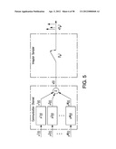 Systems And Methods Of Channel Identification Machines For Channels With     Asynchronous Sampling diagram and image