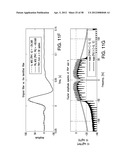 Systems And Methods Of Channel Identification Machines For Channels With     Asynchronous Sampling diagram and image