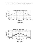 Systems And Methods Of Channel Identification Machines For Channels With     Asynchronous Sampling diagram and image