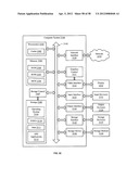 Systems And Methods Of Channel Identification Machines For Channels With     Asynchronous Sampling diagram and image