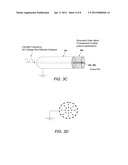 LC Resonance Probe for Determining Local Plasma Density diagram and image