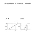 SYSTEM AND METHOD FOR EFFICIENT MODELING OF NPSKEW EFFECTS ON STATIC     TIMING TESTS diagram and image