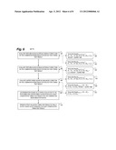 SYSTEM AND METHOD FOR EFFICIENT MODELING OF NPSKEW EFFECTS ON STATIC     TIMING TESTS diagram and image