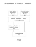METHOD AND DEVICE FOR RUNNING LINUX APPLICATION IN ANDROID SYSTEM diagram and image