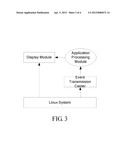 METHOD AND DEVICE FOR RUNNING LINUX APPLICATION IN ANDROID SYSTEM diagram and image