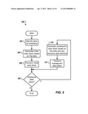 PROGRESSIVE ENCODING OF AUDIO diagram and image