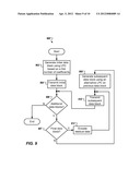 PROGRESSIVE ENCODING OF AUDIO diagram and image