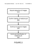 APPARATUS AND METHOD FOR OBJECT CONFIRMATION AND TRACKING diagram and image