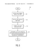 System and Method for Estimating Loss Costs and Propensity of an Insured     Vehicle and Providing Driving Information diagram and image