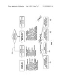 SALES PREDICATION FOR A NEW STORE BASED ON ON-SITE MARKET SURVEY DATA AND     HIGH RESOLUTION GEOGRAPHICAL INFORMATION diagram and image