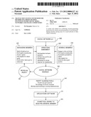 TRANSACTION SYSTEM AND METHOD FOR DISTRIBUTING PROFIT-SHARING INCENTIVES     WITHIN SOCIAL MEDIA NETWORKS AND ONLINE COMMUNITIES diagram and image