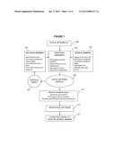 TRANSACTION SYSTEM AND METHOD FOR DISTRIBUTING PROFIT-SHARING INCENTIVES     WITHIN SOCIAL MEDIA NETWORKS AND ONLINE COMMUNITIES diagram and image