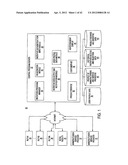 System and Method For Providing Incentives to Purchasers diagram and image