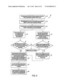 System and Method For Providing Incentives to Purchasers diagram and image