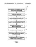 System and Method For Providing Incentives to Purchasers diagram and image