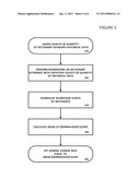 System and Method to Predict the Performance of Keywords for Advertising     Campaigns Managed on the Internet diagram and image