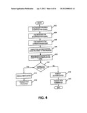 SYSTEM AND METHOD FOR DYNAMIC FOB SYNCHRONIZATION AND PERSONALIZATION diagram and image